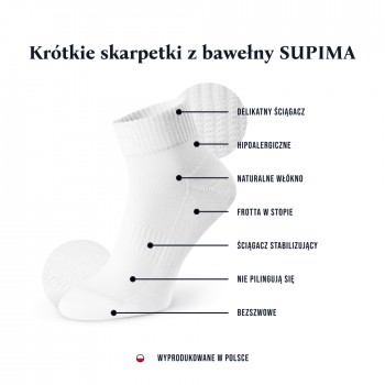 Skarpetki krótkie półfrotte SUPIMA ® granatowe