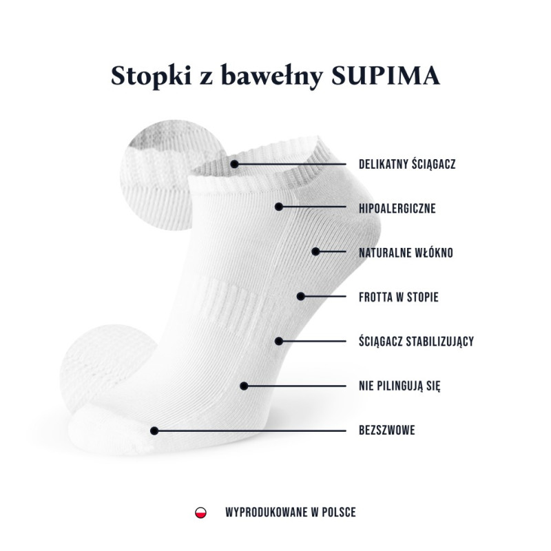 Wytrzymałe i ciepłe stopki białe z bawełny supima z frottą na spodzie stopy