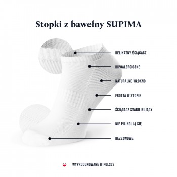 Stopki półfrotte SUPIMA ® czarne