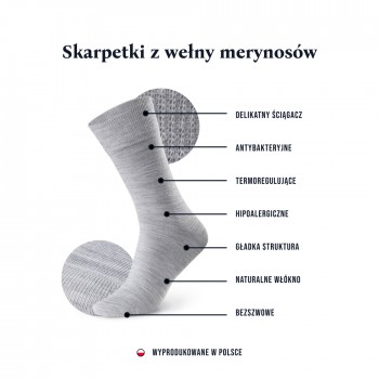 Skarpety MERINO WOOL granatowe