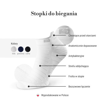 Stopki do biegania czarne