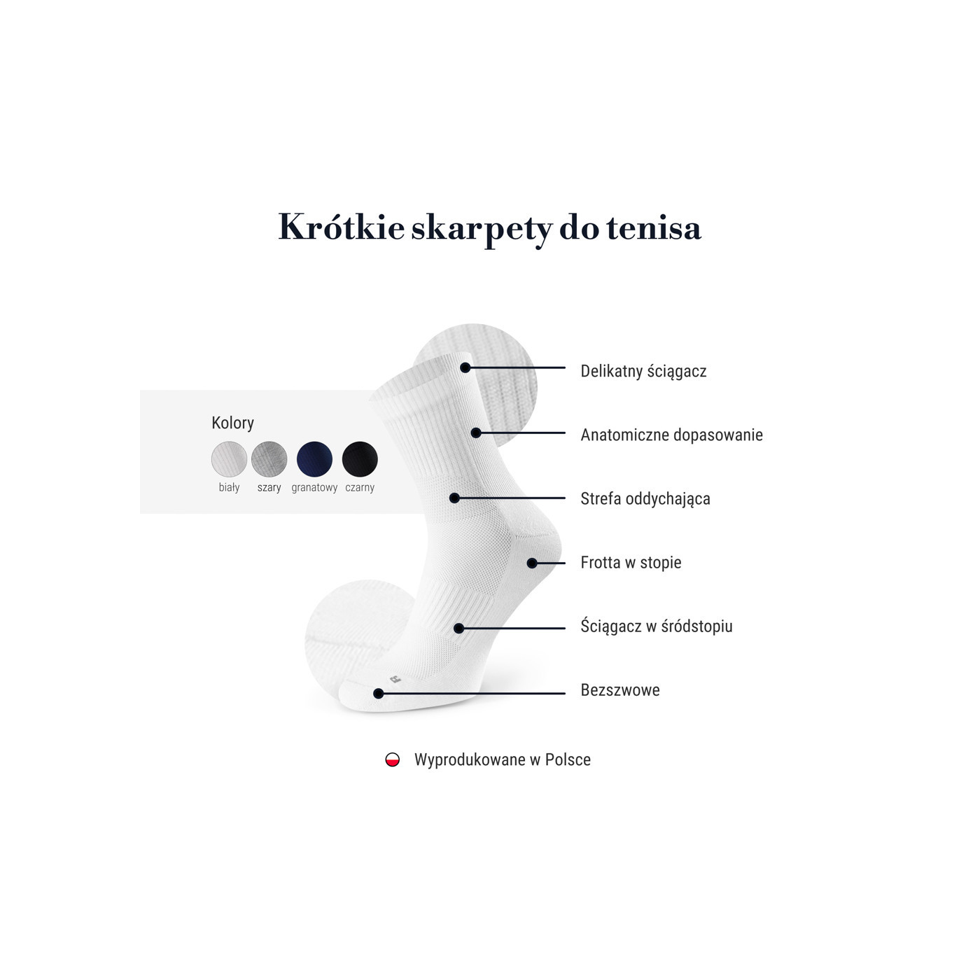 krótkie białe skarpetki sportowe do tenisa