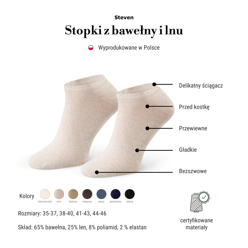 Jednokolorowe stopki z lnu w kolorze niebieskim