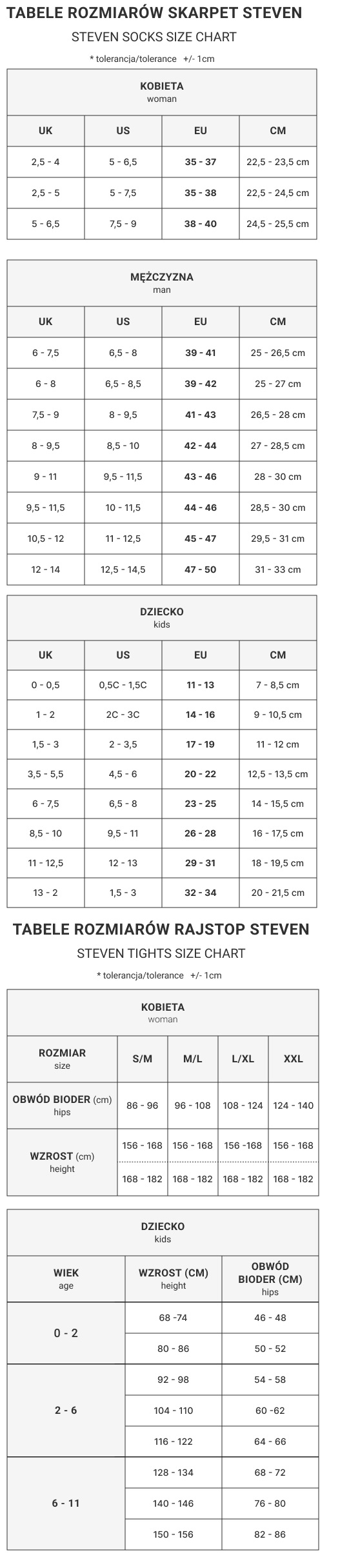 Tabela rozmiarów