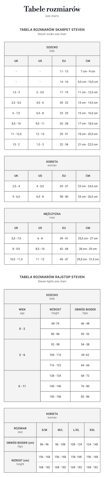 mobile-sizes